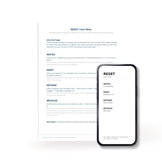 RESET your Mind Guide & Lock Screen